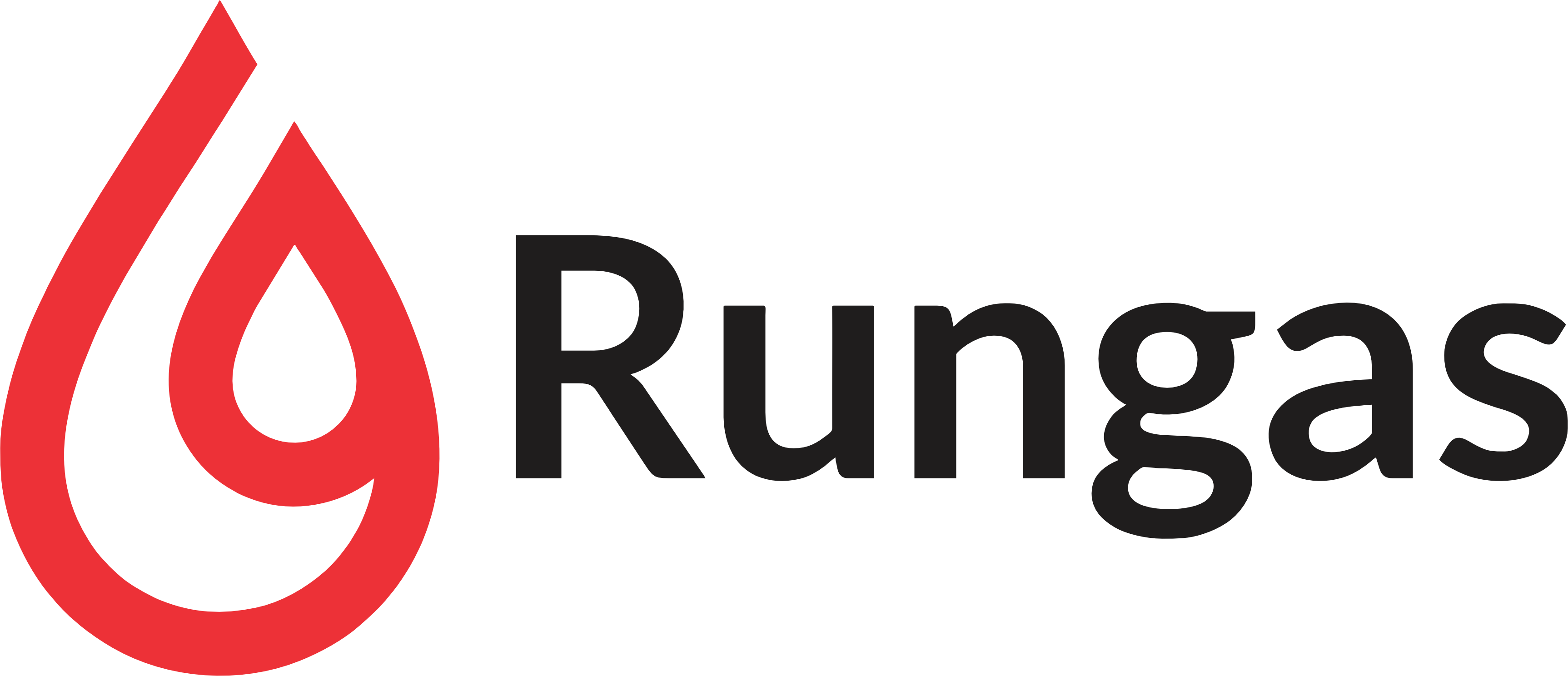 Rungas Group